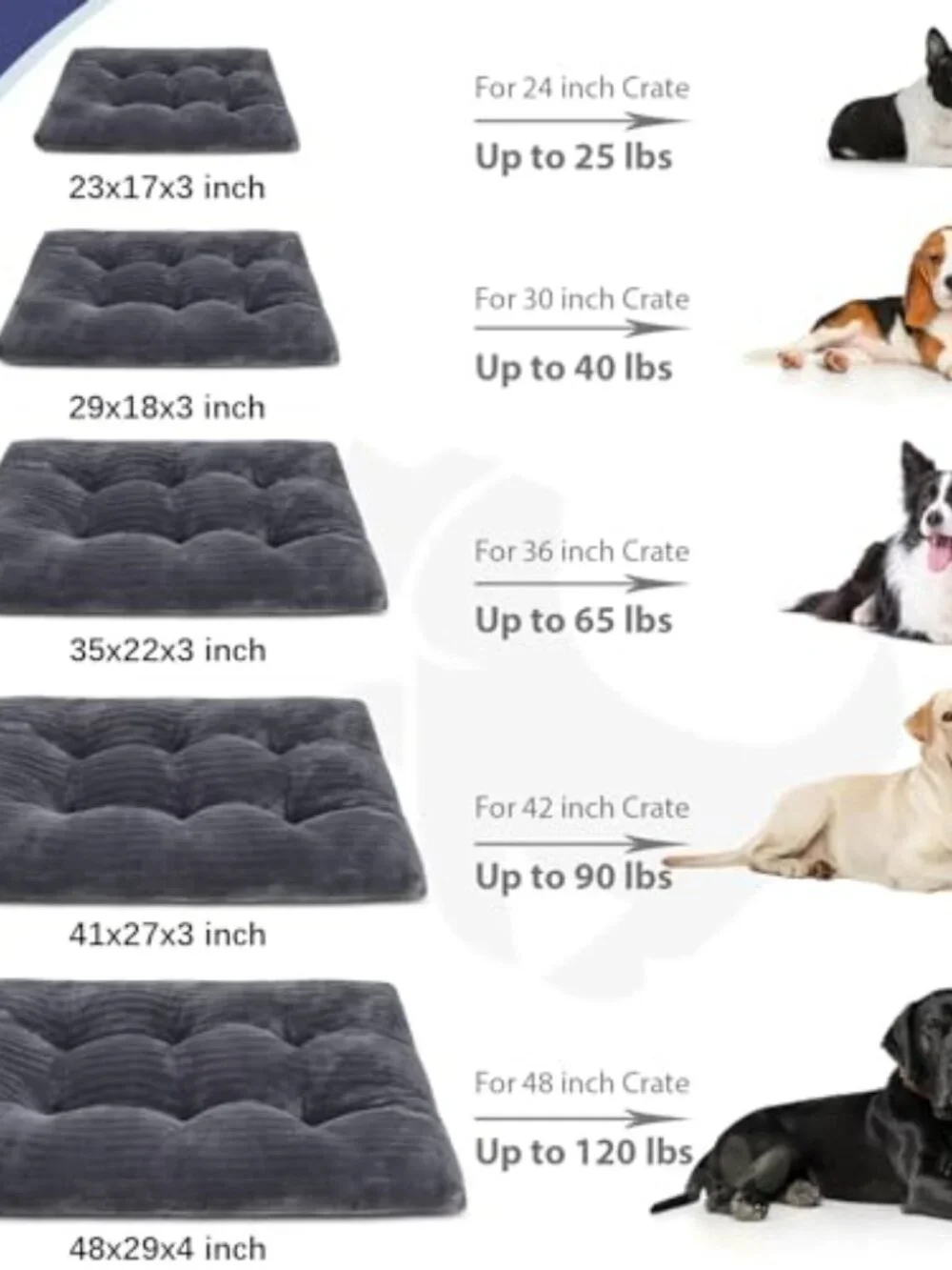 New Dog Crate Bed Washable Dog Beds for Large Dogs Deluxe Thick Flannel Fluffy